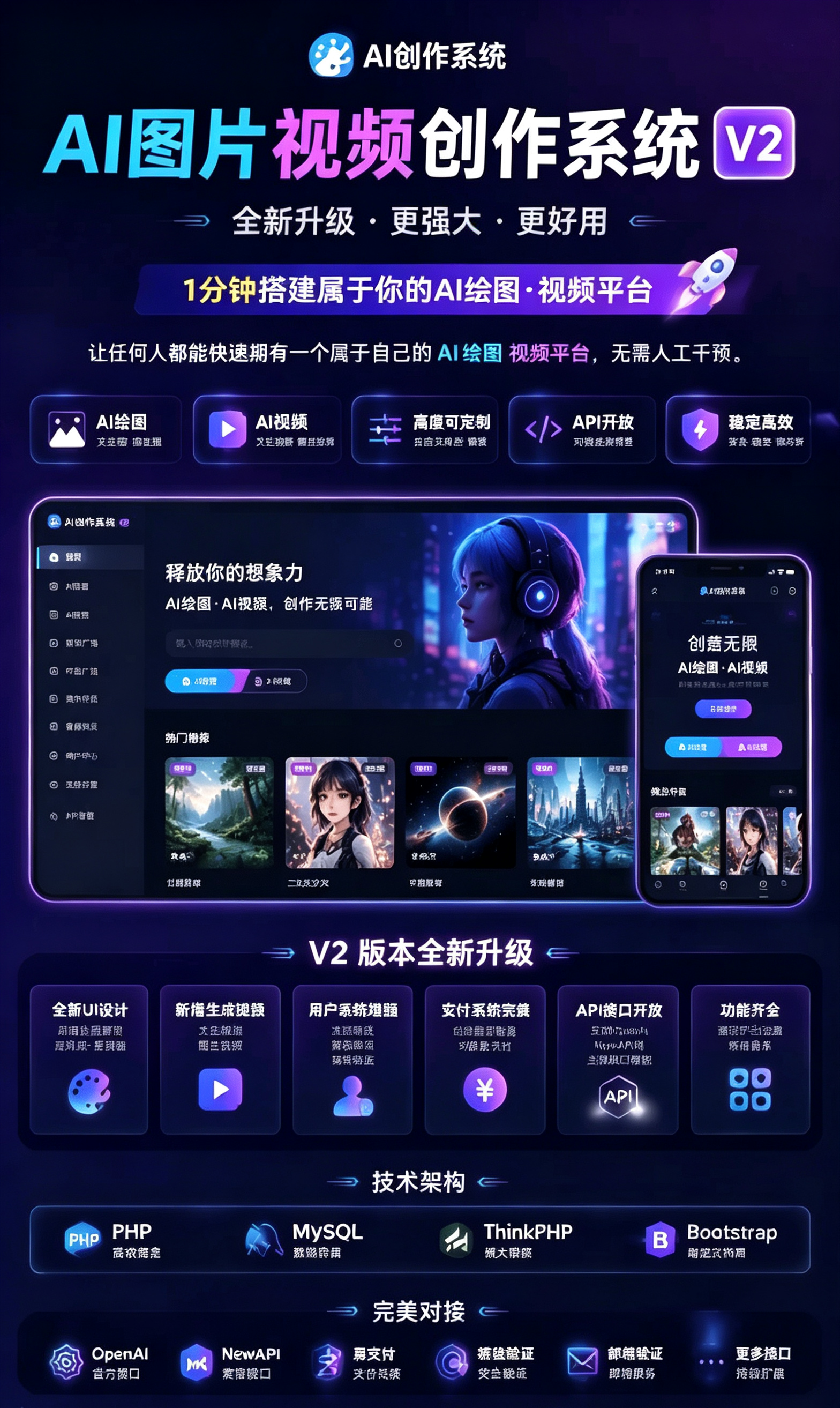 图片[1]-基于网站源码,游戏源码,小程序源码,Ai源码,网站开发,主题源码,软件开发,游戏辅助,游戏科技,手机软件,苹果系统,安卓软件等AI图片视频创作系统 v2